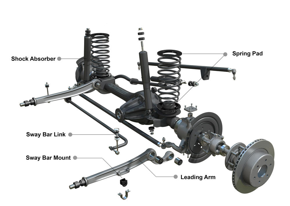 Front Suspension