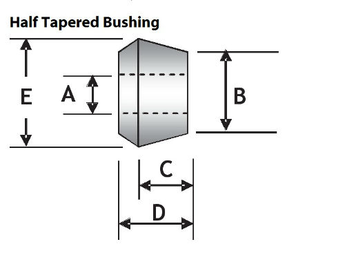 Shock Absorber Bush Kit