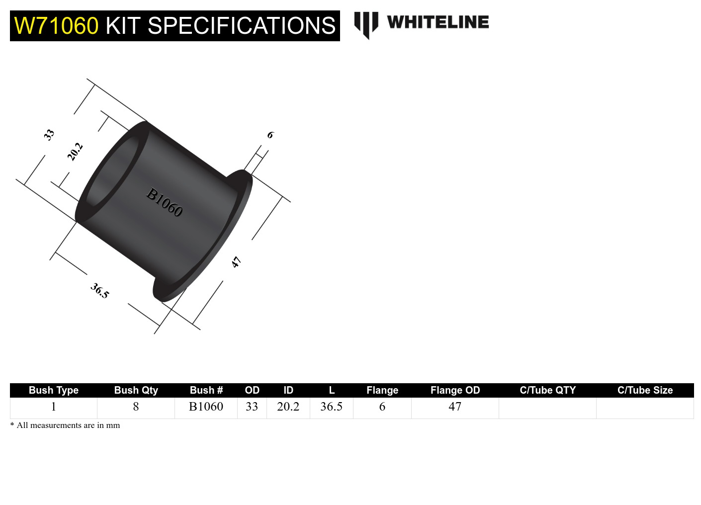 Spring Eye Rear and Shackle Bushing