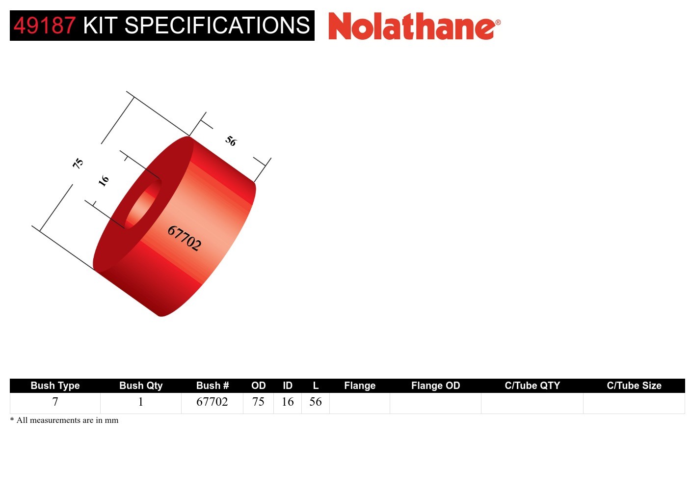 Rear Differential Mount - Rear Bushing Kit 75mm OD to Suit Ford Falcon/Fairlane BA-BF, Territory SX-SZ and FPV