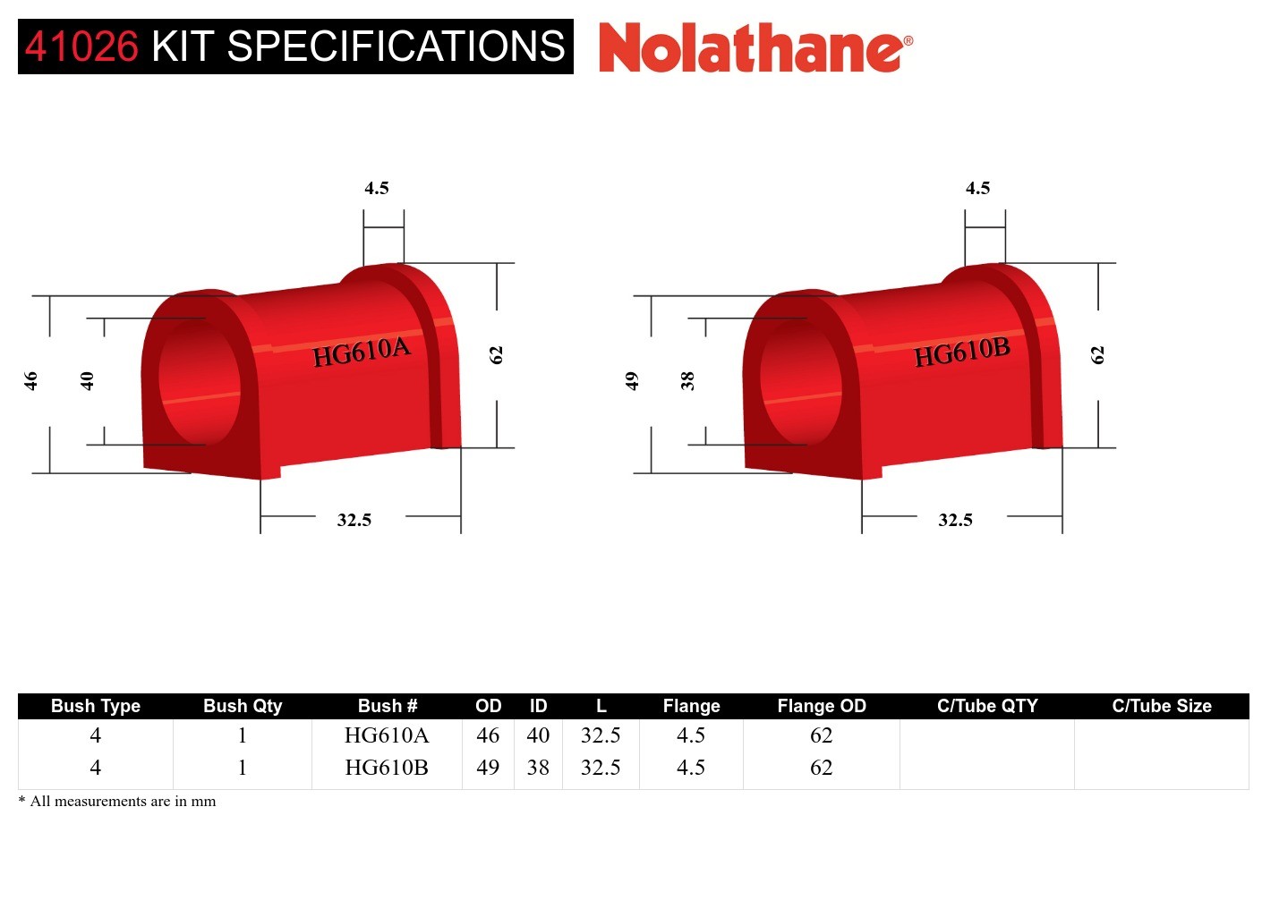 Front Steering Rack and Pinion - Mount Bushing Kit to Suit Holden Gemini TX, TC, TD, TE, TF, TG