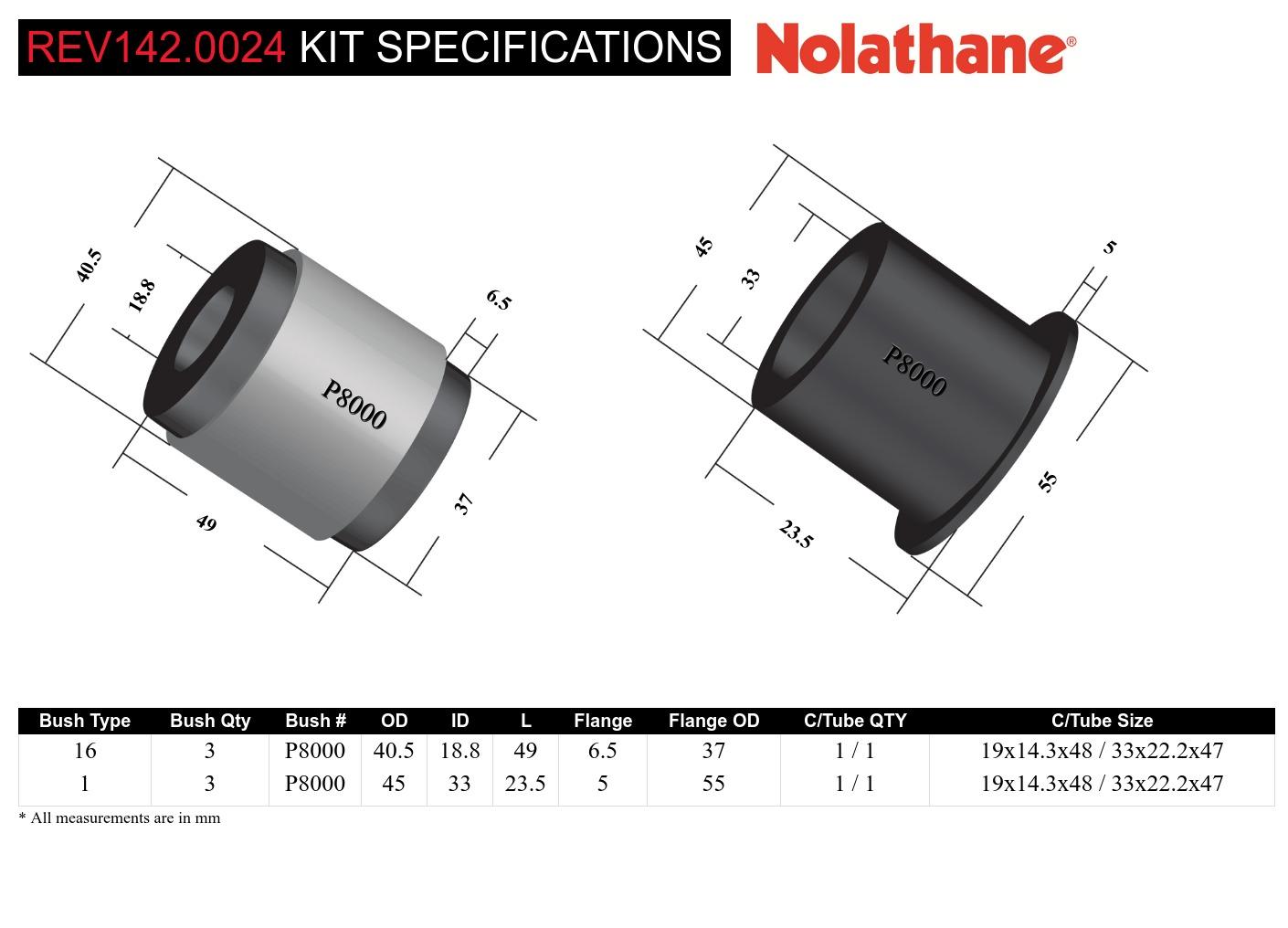 Rear Panhard Rod - Bushing Kit to Suit Nissan Pathfinder R50 and QX4 JR50