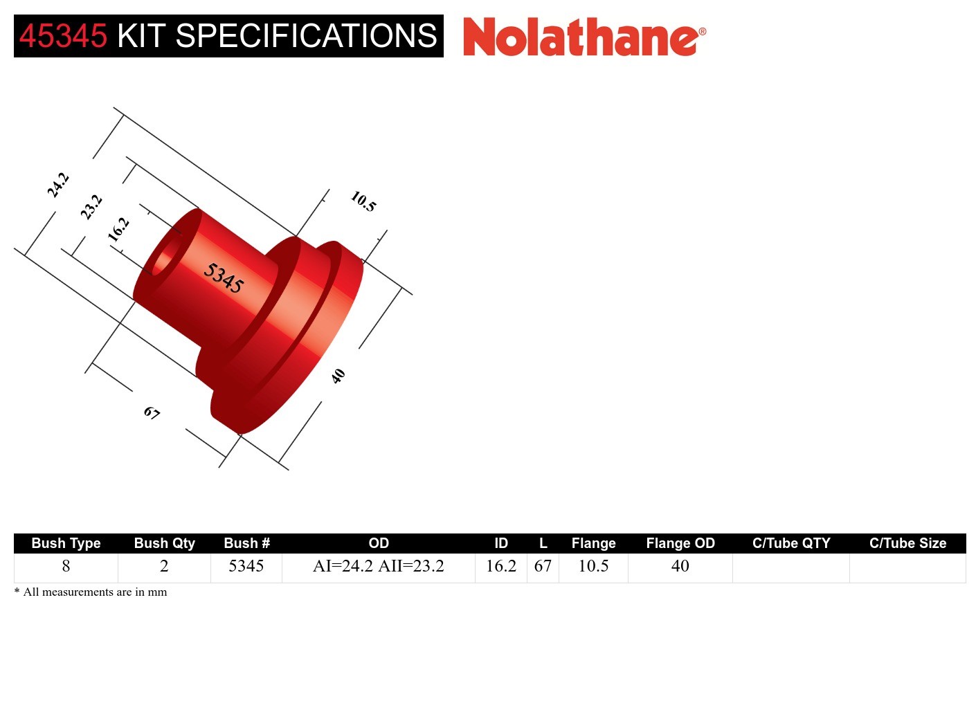 Control Arm Upper - Bushing Kit to Suit Honda Accord and Prelude