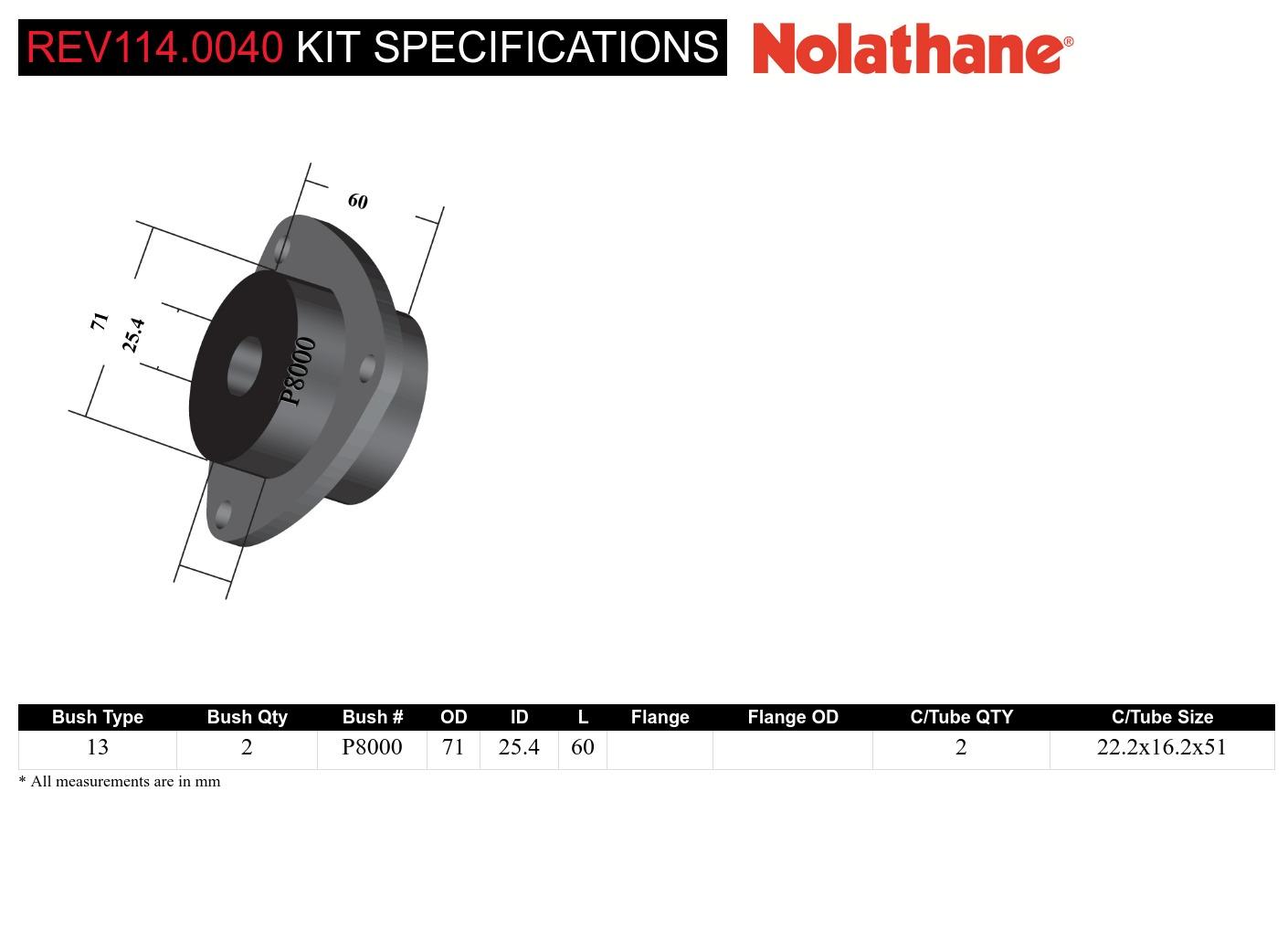 Rear Trailing Arm Lower - Front Bushing Kit to Suit Land Rover 90, 110/127 Country and Range Rover Classic