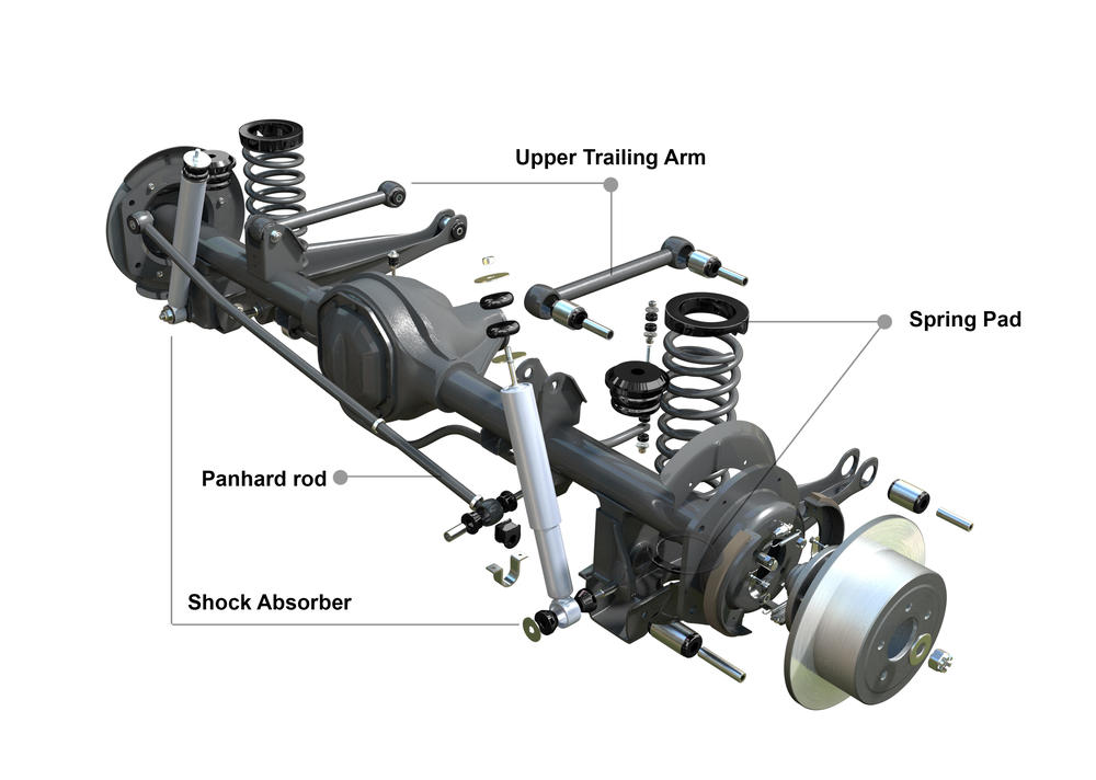 Rear Suspension
