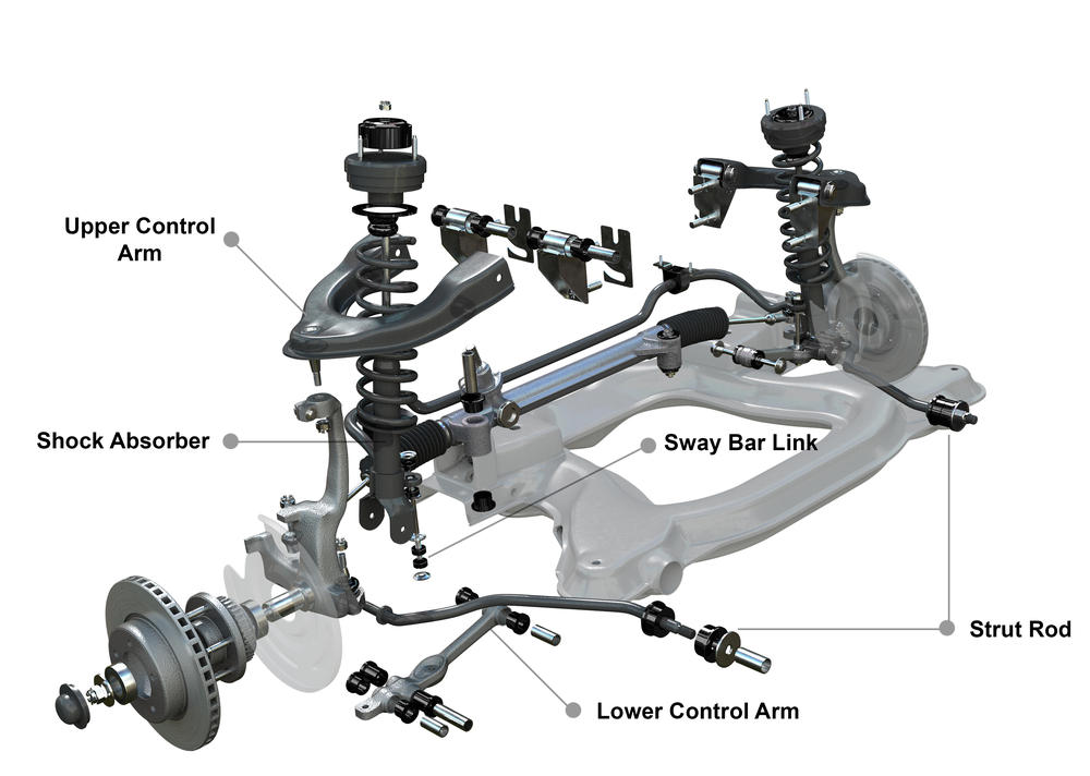 Front Suspension
