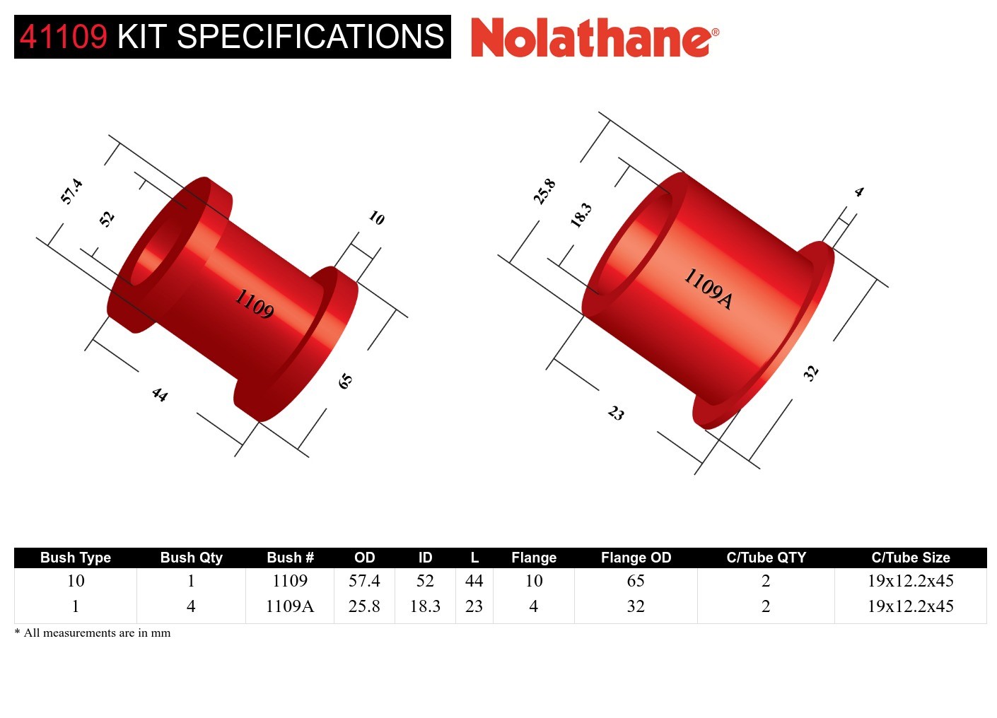 Front Steering Rack and Pinion - Mount Bushing Kit to Suit Toyota Rav 4 ACA20
