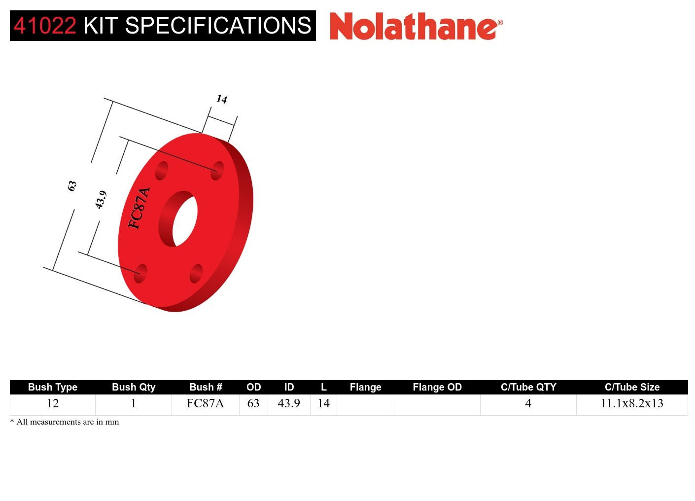 Front Steering Coupling - Bushing Kit to Suit Ford Capri, Cortina and Escort