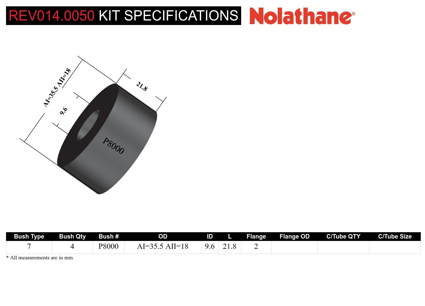 Anti Roll Bar Link - Upper Bushing Kit to Suit Holden Commodore VX, VY and HSV and Toyota 4Runner, FJ Cruiser, Prado