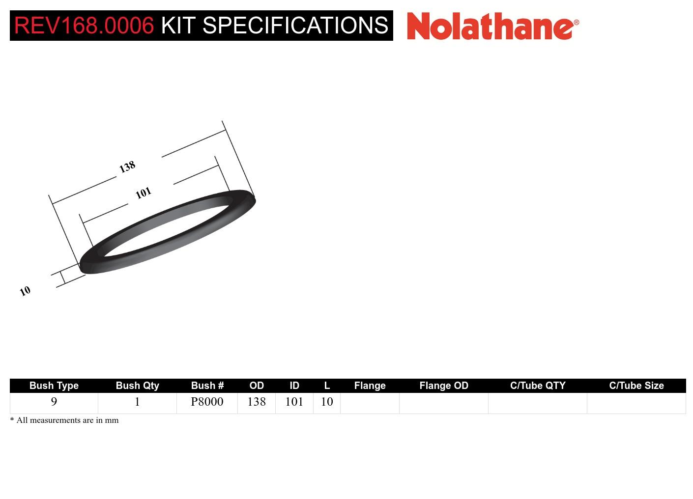 Upper Coil Spring Pad +10mm Ride Height to Suit Ford Falcon/Fairlane, Holden Torana and Toyota Land Cruiser