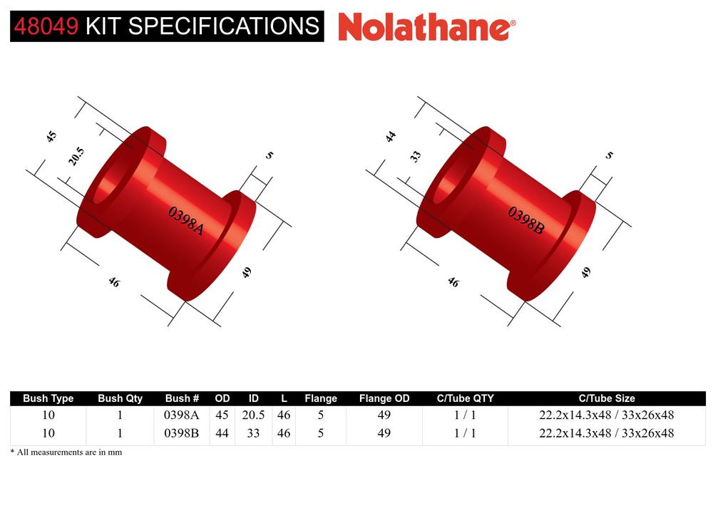 Panhard Rod - Bushing Kit to Suit Nissan Navara D23, Patrol GQ, GU Y60, Y61