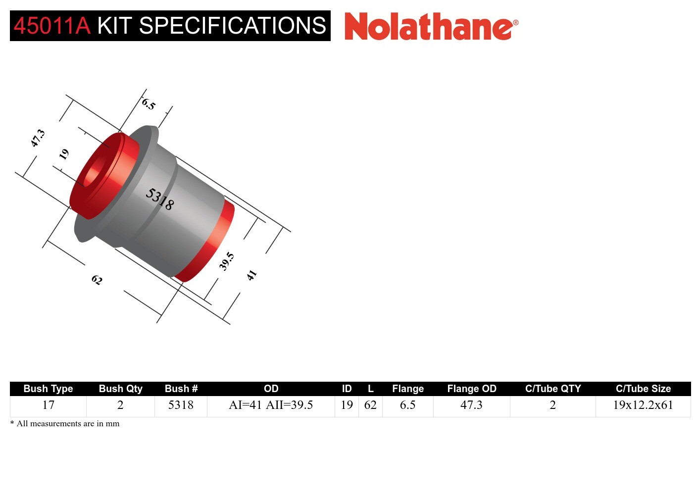 Control Arm Lower - Inner Bushing Kit to Suit Holden/HSV Commodore VB-VZ