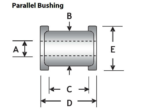 Go to Universal Shock Absorber Bushing Kit