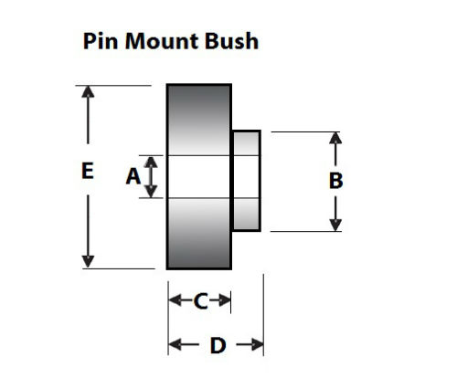 Go to Shock Absorber Bush Kit