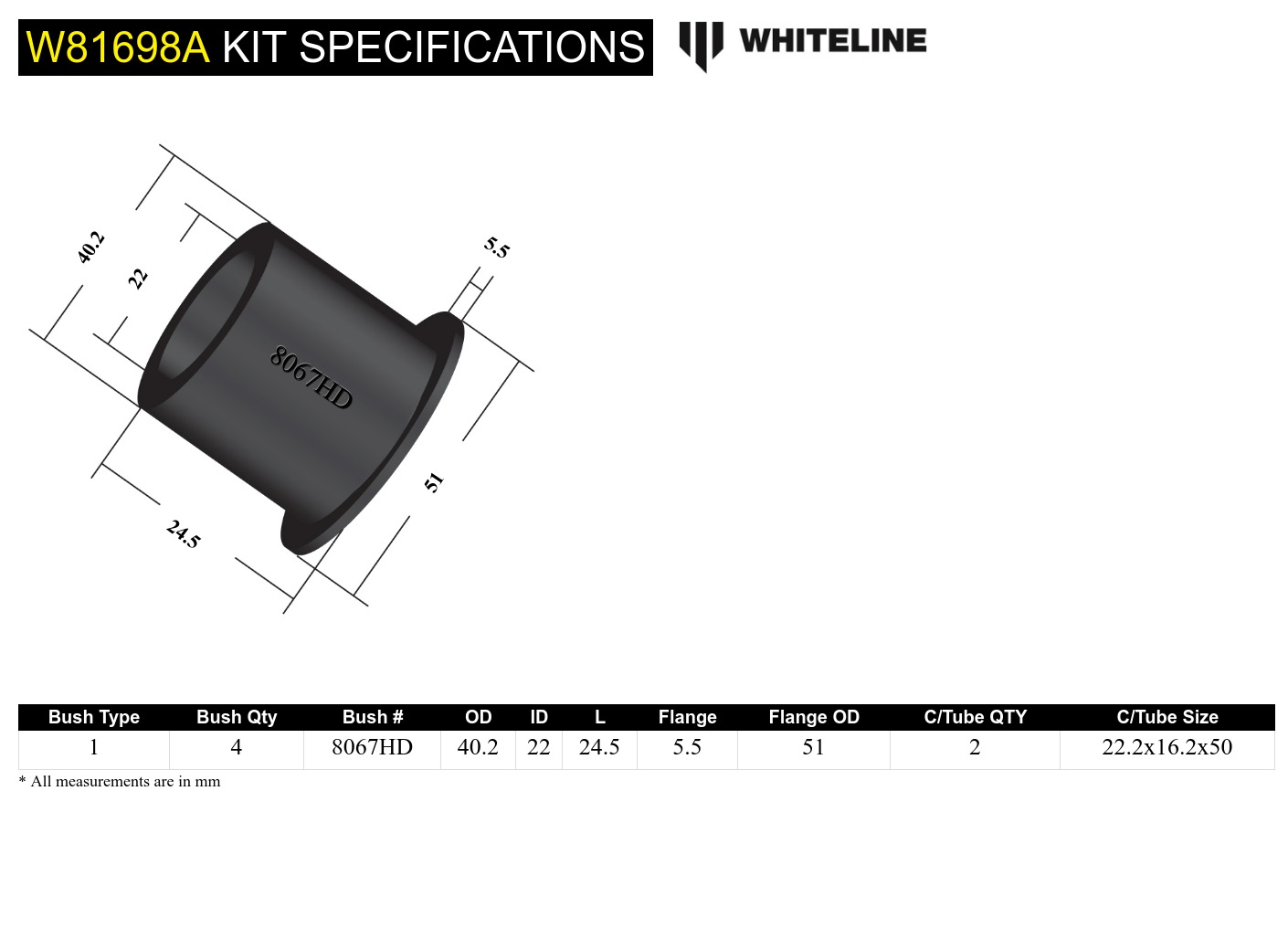 Front Panhard Rod - Bushing Kit to Suit Toyota Land Cruiser 76, 78, 79, 80 and 105 Series