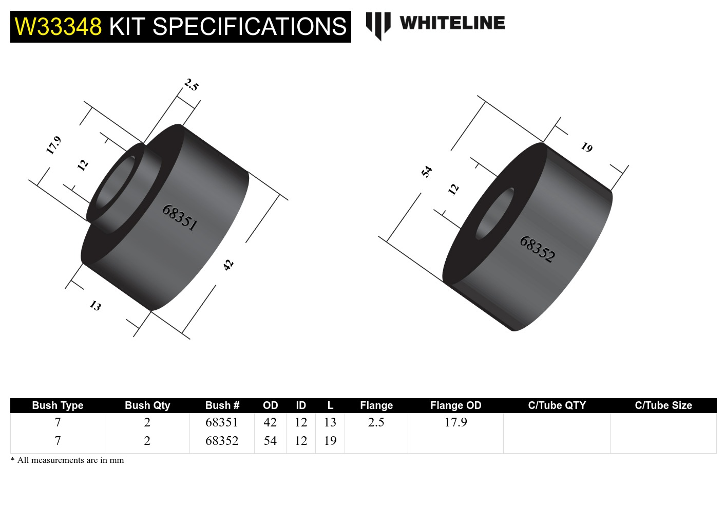 Front Shock Absorber - Upper Bushing Kit to Suit Toyota FJ Cruiser, HiLux, Prado and Foton Tunland