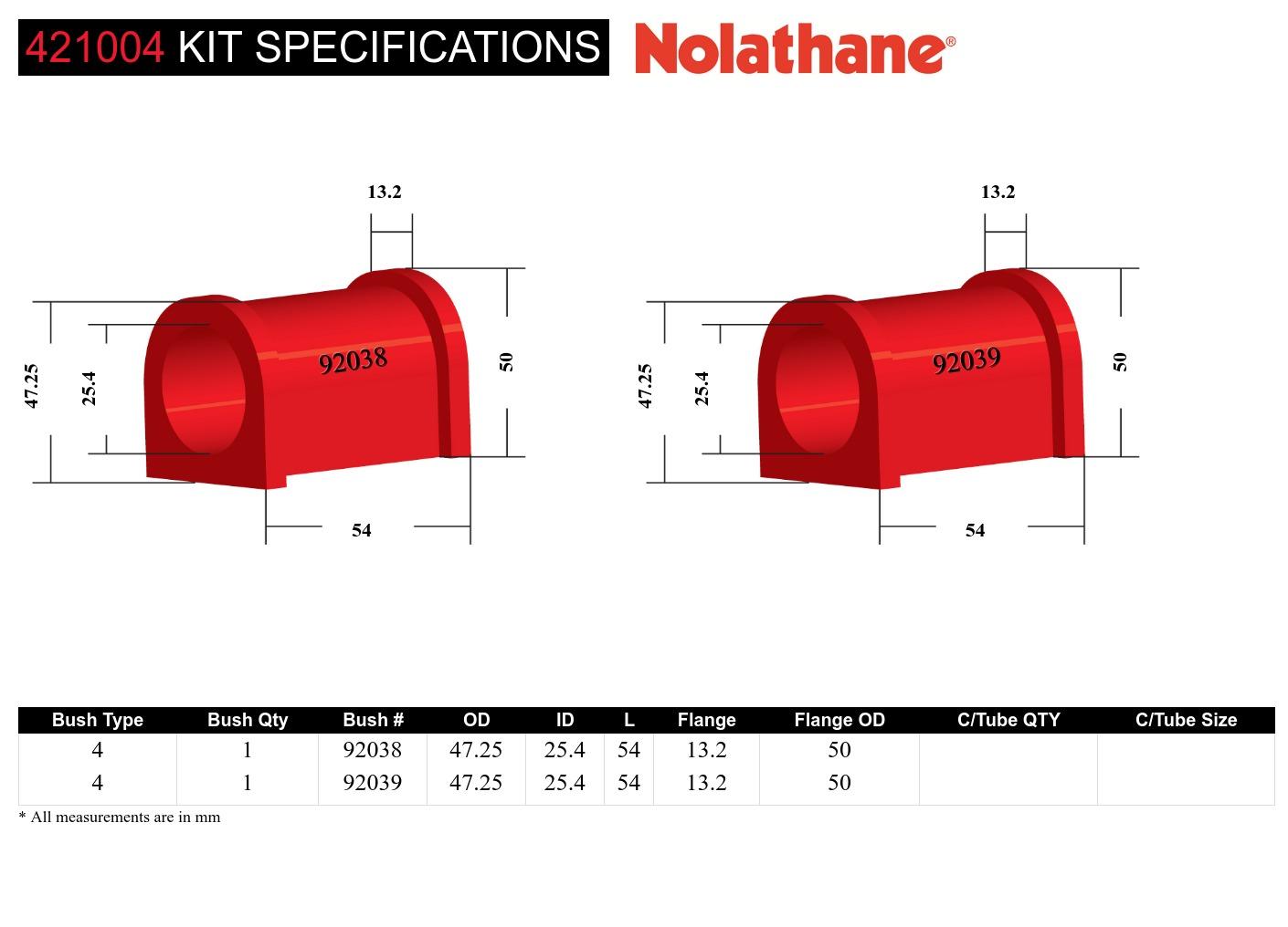 Front Sway Bar Mount - Bushing Kit 25.4mm to Suit Toyota Corolla, Prius and Rav 4