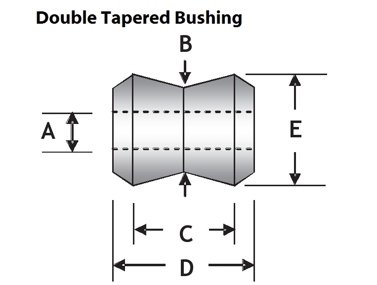 Rear Shock Absorber Upper Bush Kit to suit Toyota Land Cruiser 73 Series