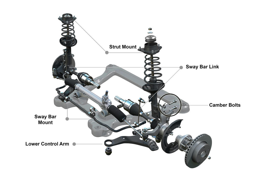 Front Suspension