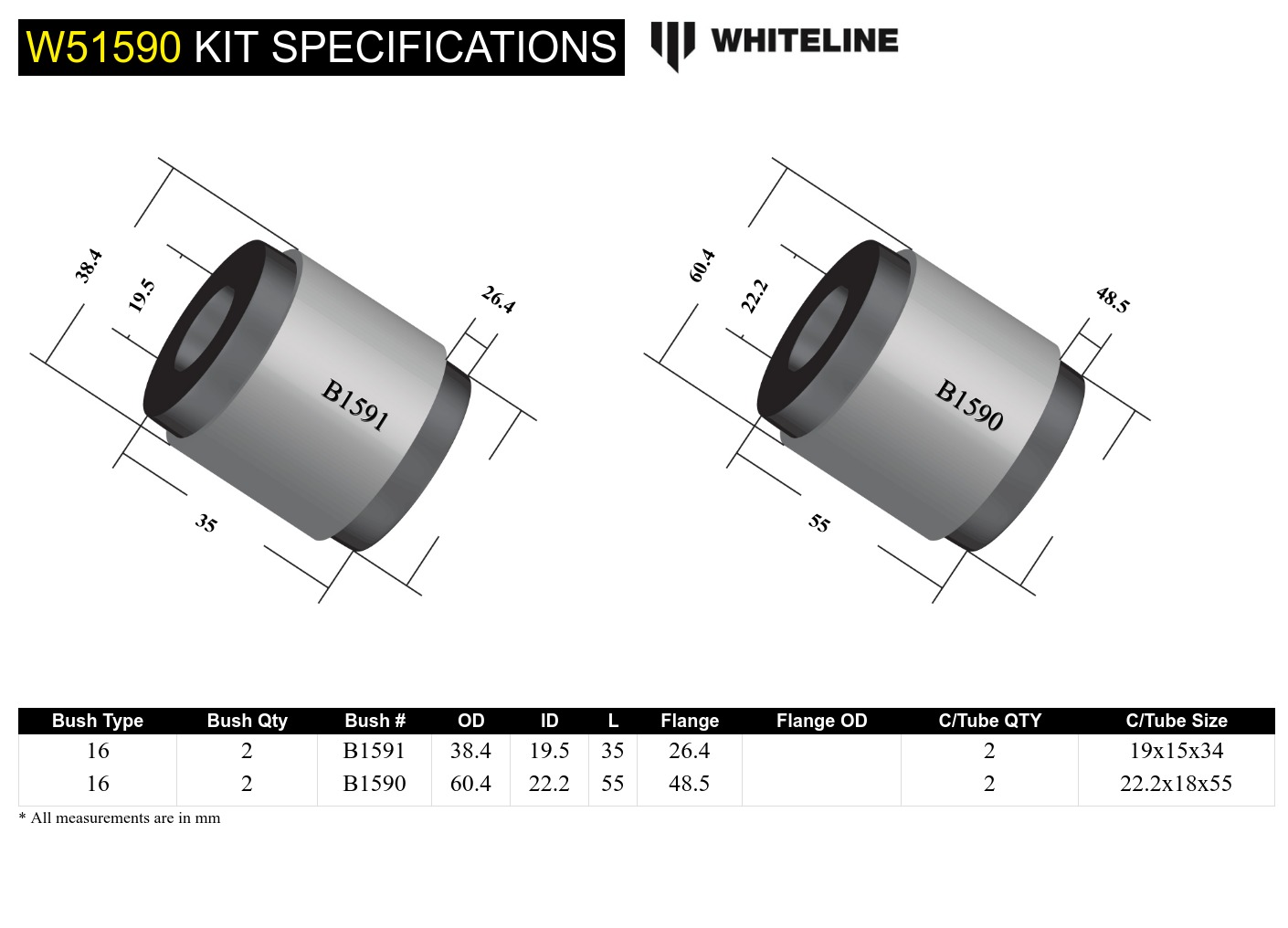 Front Control Arm Bushing - Lower Inner Rear