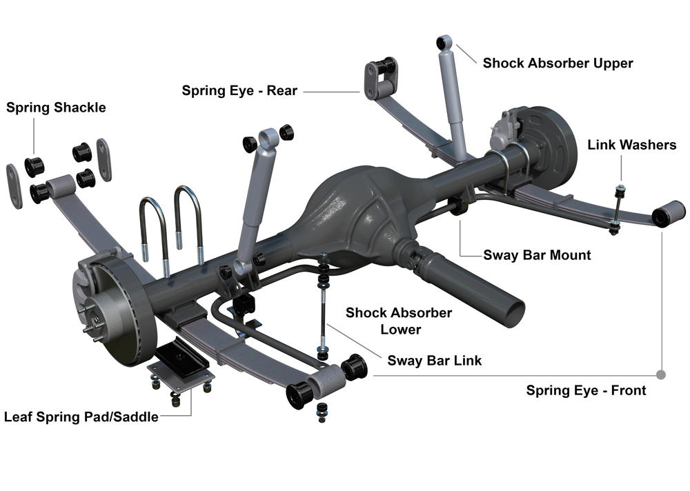 Rear Suspension