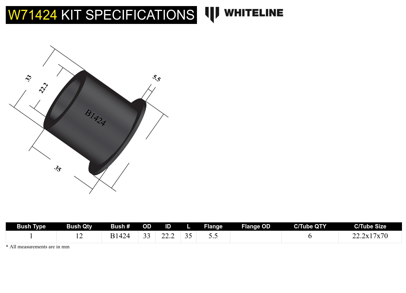 Rear Leaf Spring - Bushing Kit to Suit Ford Courier, Econovan and Mazda B Series Bravo