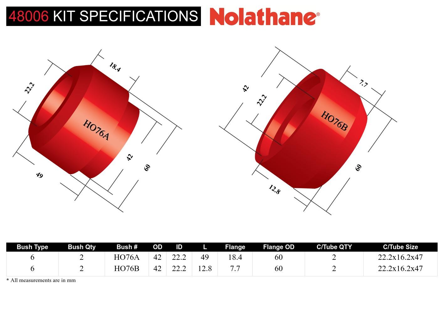 Front Strut Rod - To Chassis Bushing Kit to Suit Holden Commodore VB-VS and HSV