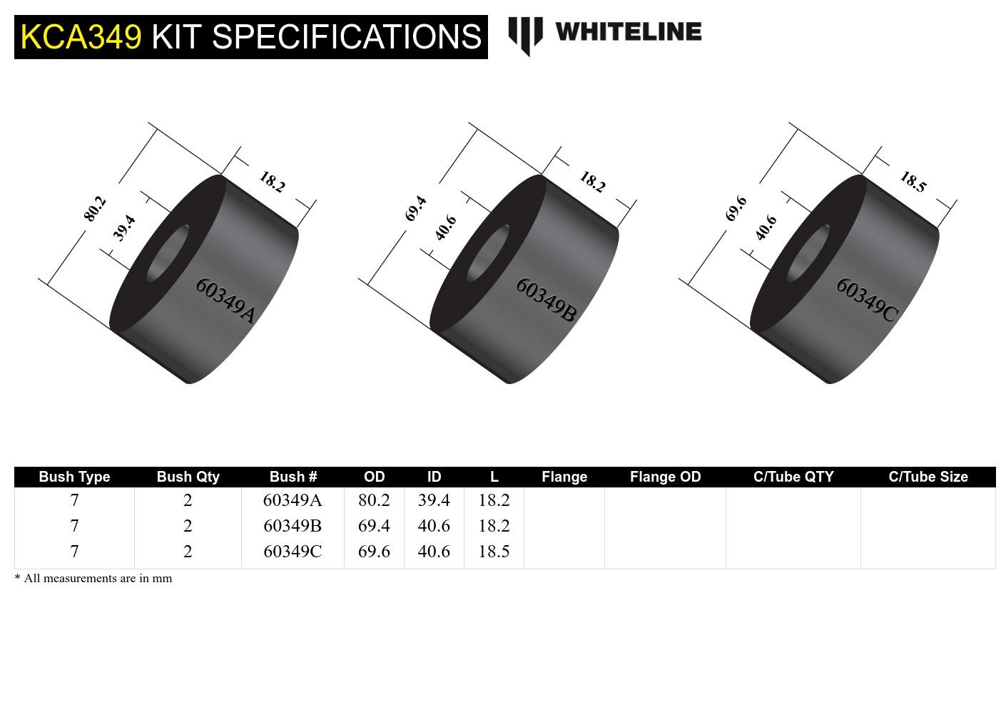 Rear Subframe - Align and Lock Bushing Kit - Nissan