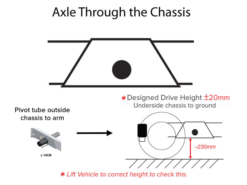 Air Suspension Helper Kit for AL-KO Torsion Springs