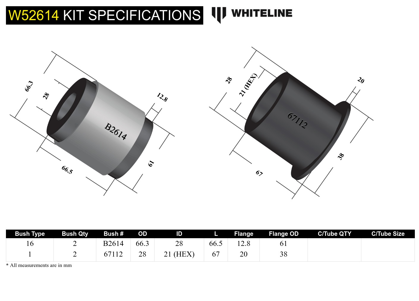 Front Lower Control Arm - Inner Rear Bushing Double Offset Kit to Suit Mini Cooper R50, R56
