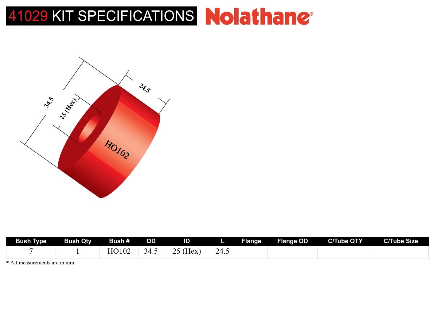 Front Steering Rack and Pinion - Shaft Guide Bushing Kit to Suit Ford, Holden and Nissan