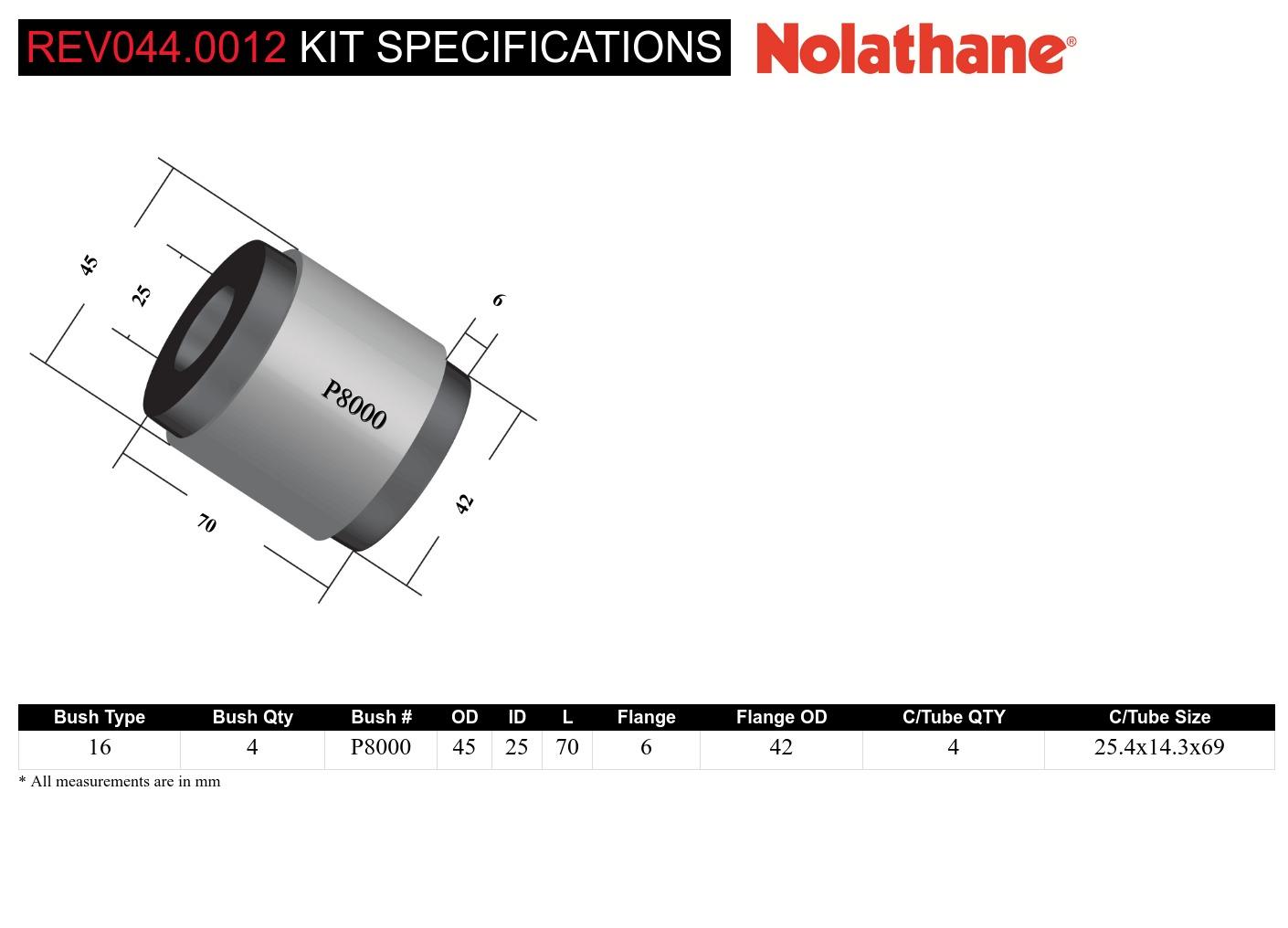 Rear Control Arm Lower Front - Inner Bushing Kit to Suit Nissan Pathfinder R51