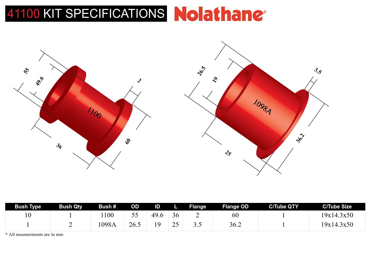 Steering Rack and Pinion - Mount Bushing Kit to Suit Toyota Camry, Avalon and Lexus ES