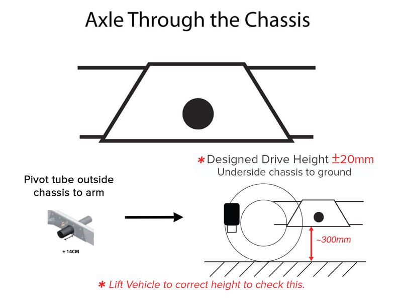 Air Suspension Helper Kit for AL-KO Torsion Springs