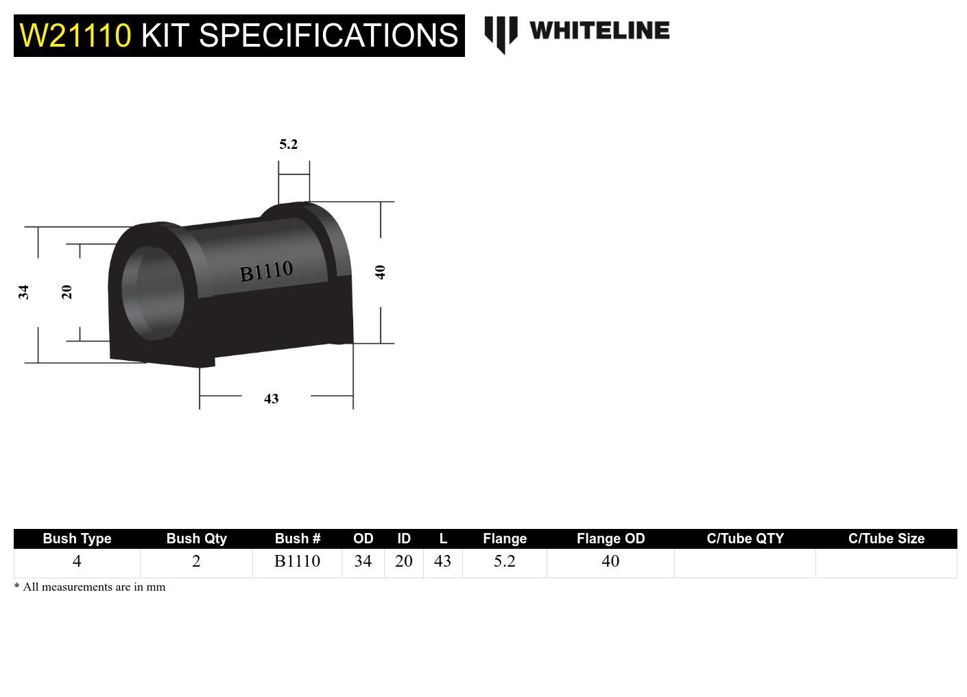 Anti Roll Bar Mount - Bushing Kit 20mm to Suit Ford Capri, Cortina and Escort