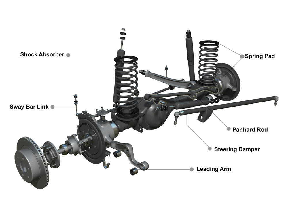Front Suspension