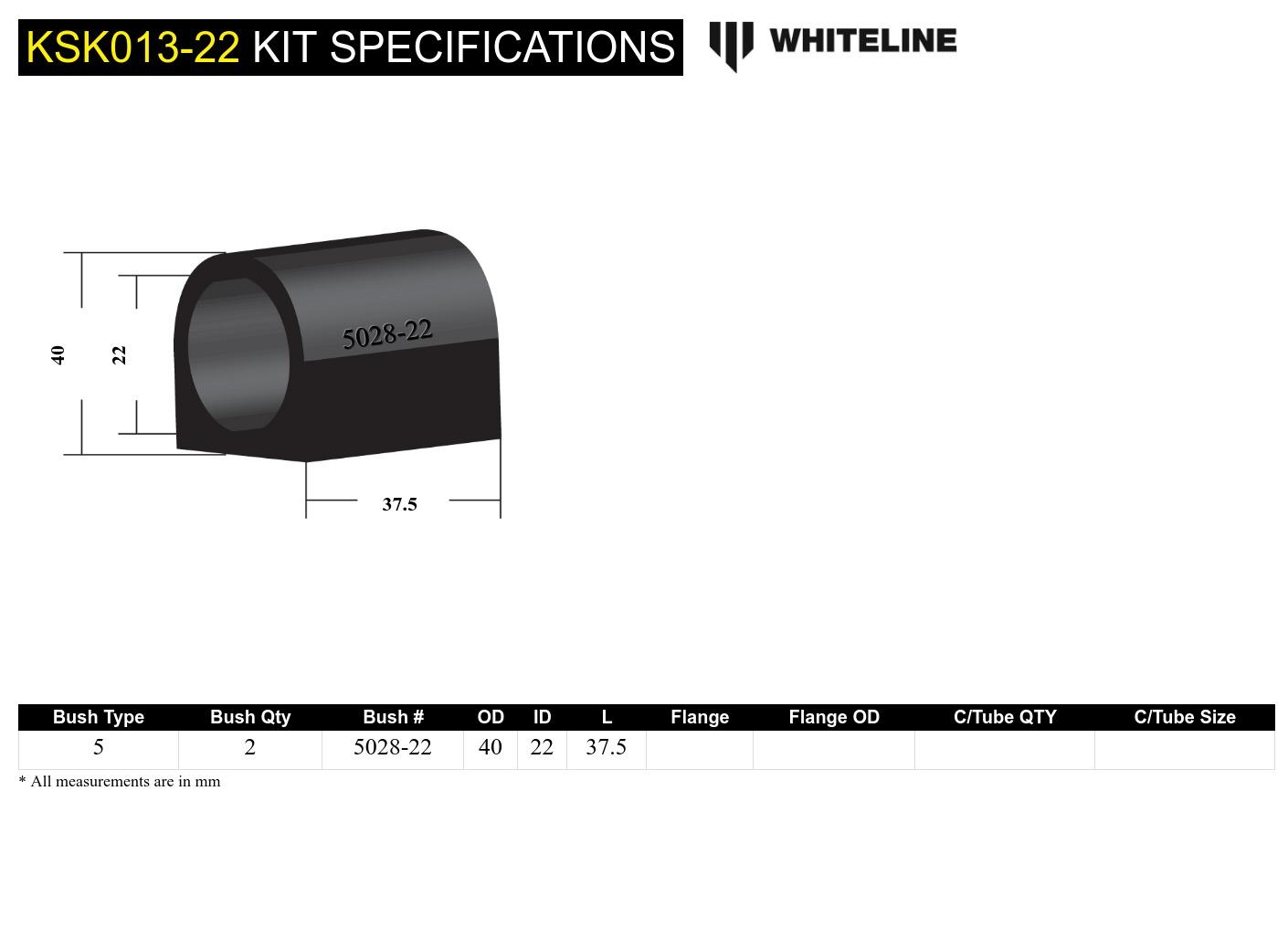 Rear Anti Roll Bar Mount - Bushing Kit 22mm to Suit Whiteline Anti Roll Bars