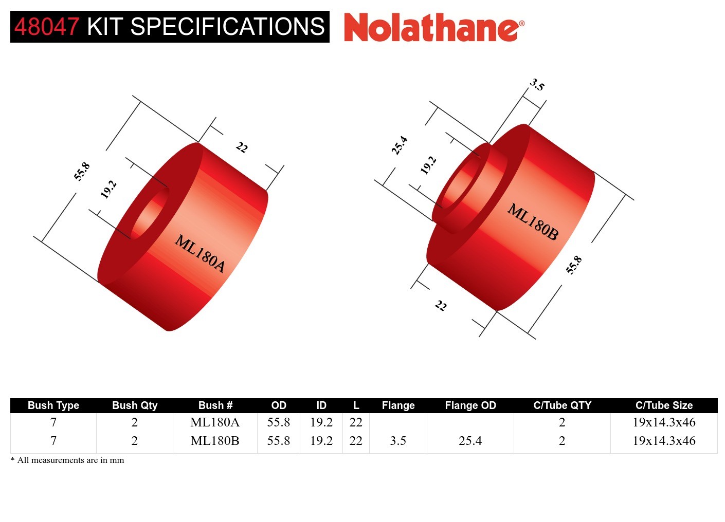 Front Strut Rod - To Chassis Bushing Kit to Suit Mitsubishi Galant and Sigma