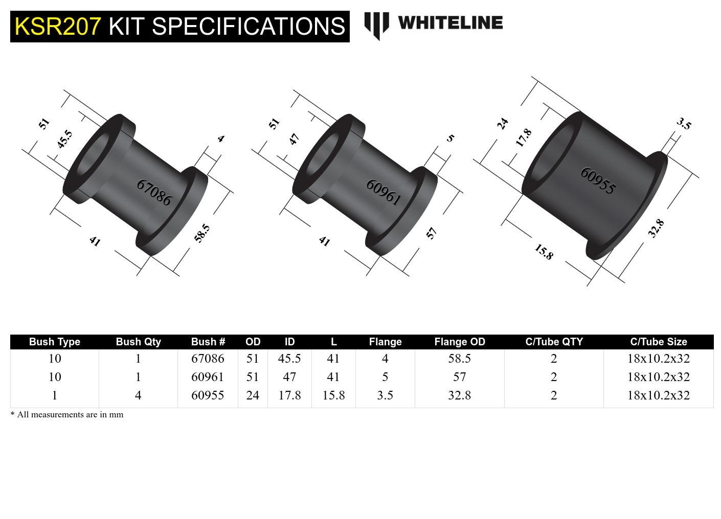 Front Steering Rack and Pinion Mount Bushing - Subaru
