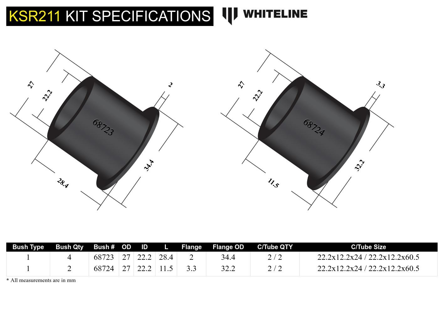 Front Steering Rack and Pinion - Mount Bushing Kit to Suit Mitsubishi Lancer Evolution 10