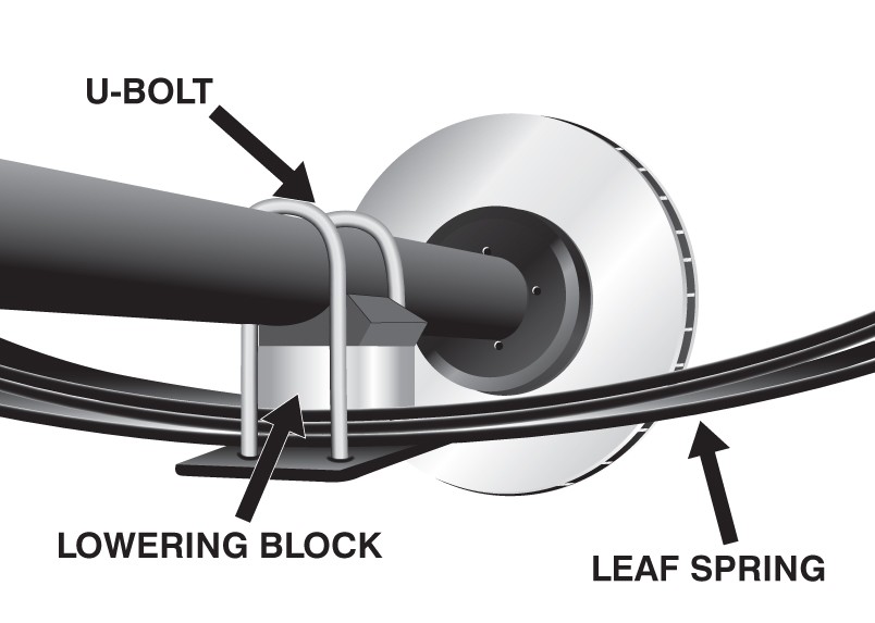 Rear Lowering Block - Kit 2.5