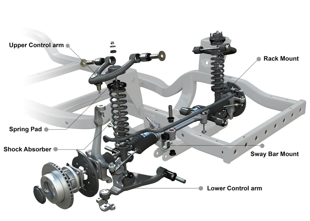 Front Suspension