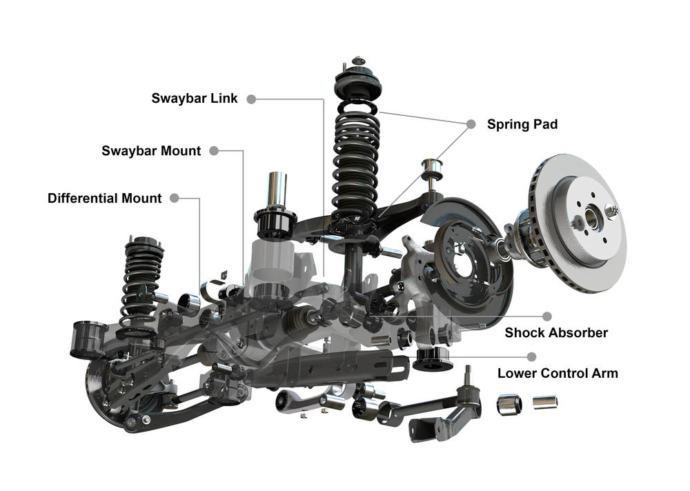 Rear Suspension