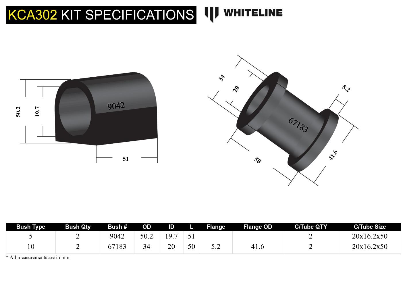 Front Lower Control Arm - Inner Bushing Kit Double Offset to Suit Holden Barina and Suzuki Baleno, Swift
