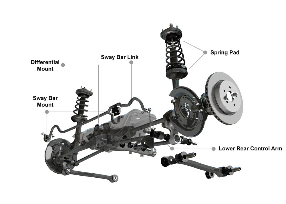 Rear Suspension