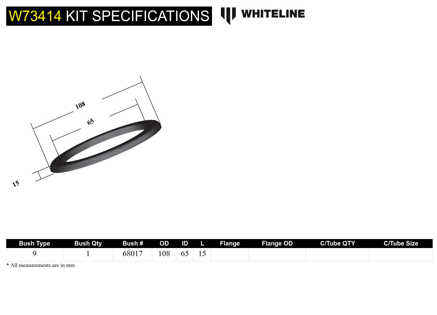 Front Coil Spring Pad - Bushing Kit to Suit Jeep Cherokee XJ and Wrangler TJ, JK