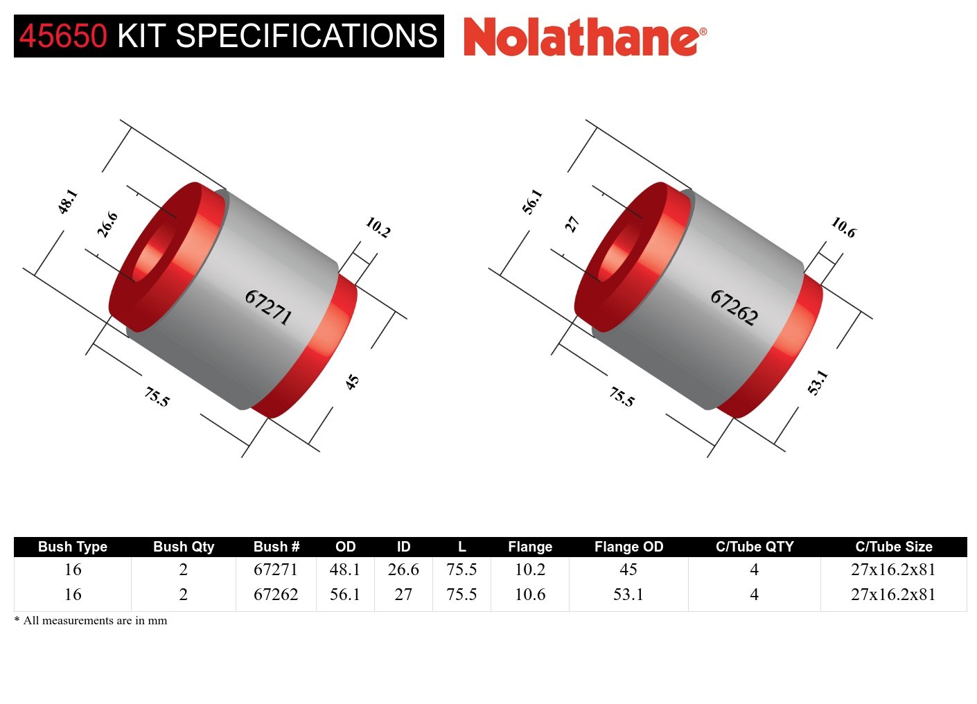 Front Lower Control Arm - Bushing Kit to Suit Toyota HiLux 2005-on and Foton Tunland P201 2wd