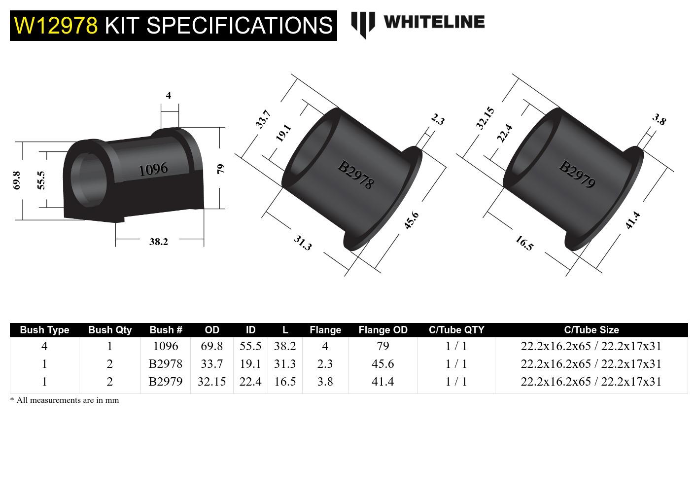 Steering Rack and Pinion Mount Bushing