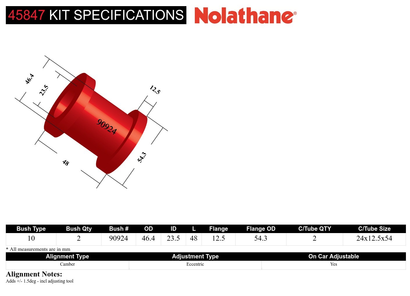 Front Lower Control Arm - Bushing Kit Double Offset to Suit BMW 1, 2, 3 and 4 Series