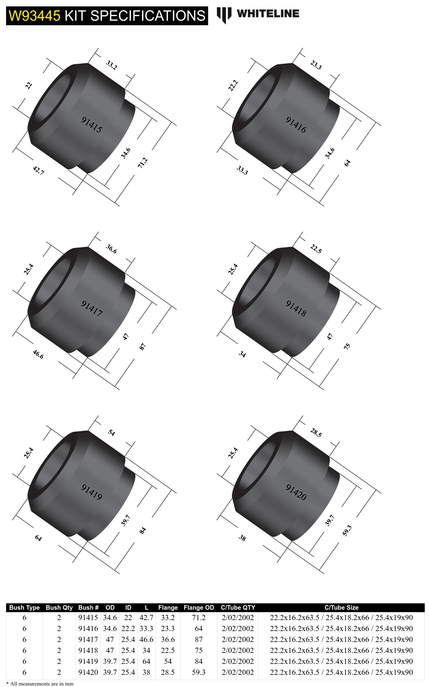 Front and Rear Body Mount - Bushing Kit to Suit Ford Courier PE, PH and Mazda B Series UN